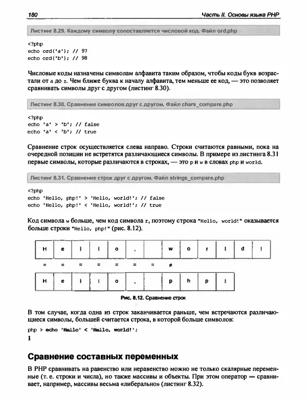 Игорь Симдянов - PHP 8 - Страница № 181