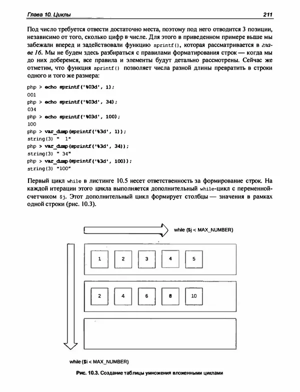 Игорь Симдянов - PHP 8 - Страница № 212