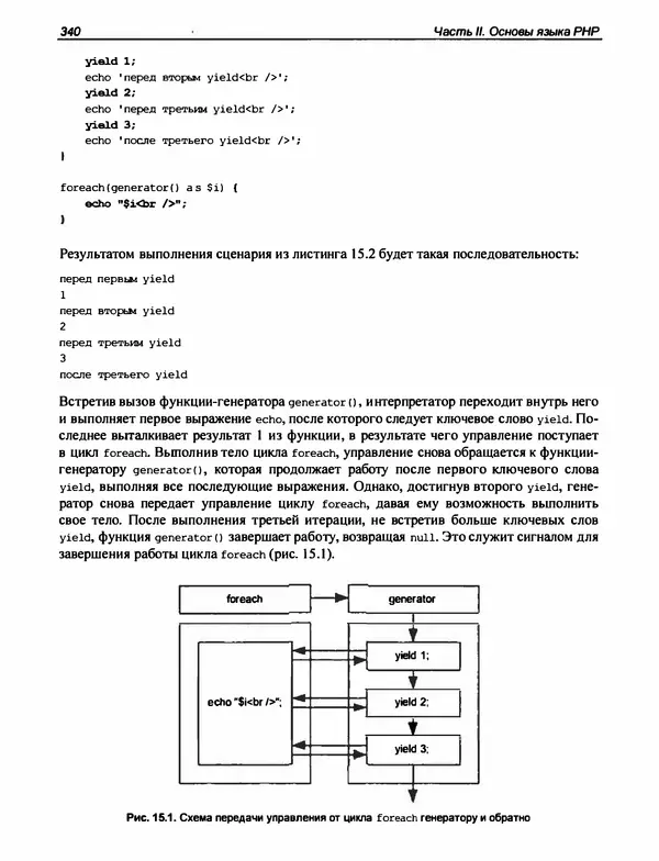 Игорь Симдянов - PHP 8 - Страница № 341