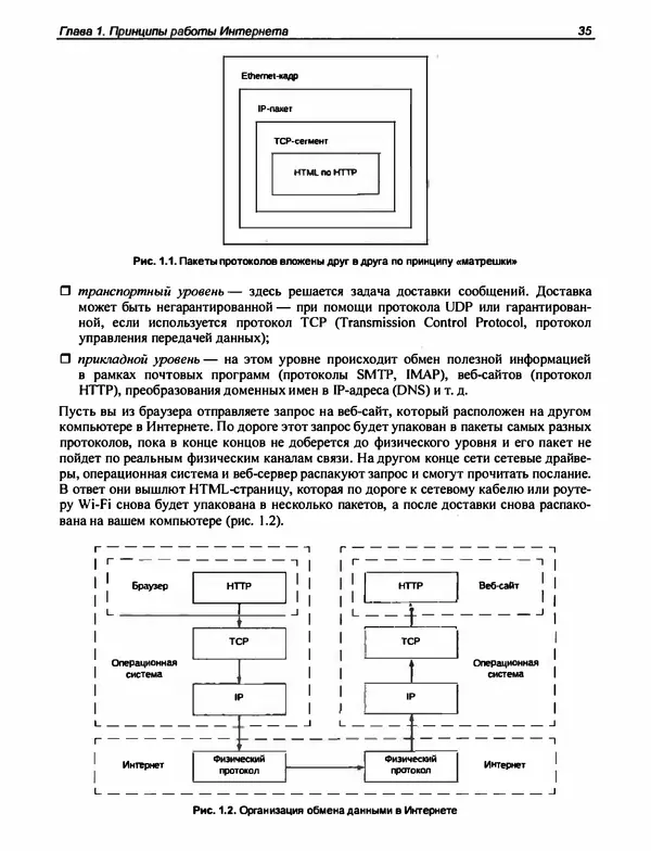 Игорь Симдянов - PHP 8 - Страница № 36