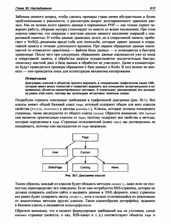 Игорь Симдянов - PHP 8 - Страница № 618