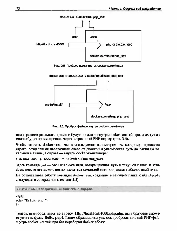 Игорь Симдянов - PHP 8 - Страница № 73