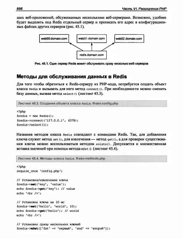Игорь Симдянов - PHP 8 - Страница № 887