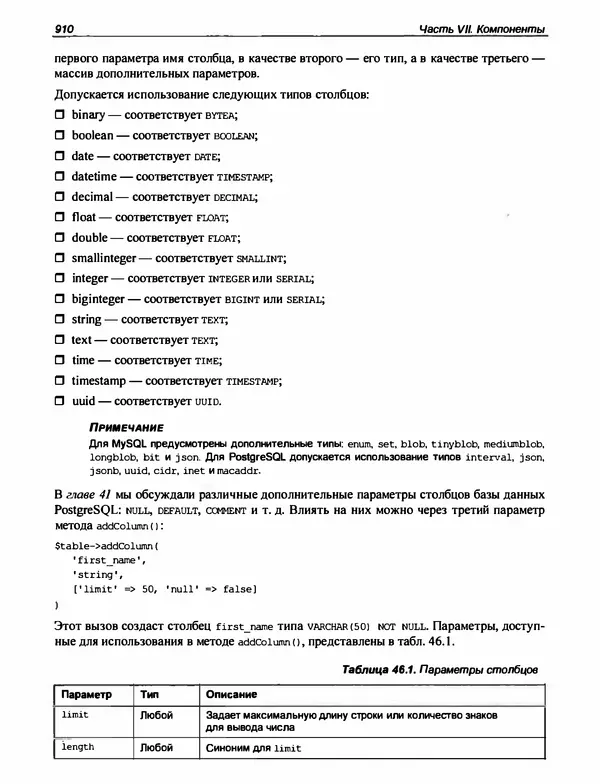 Игорь Симдянов - PHP 8 - Страница № 911