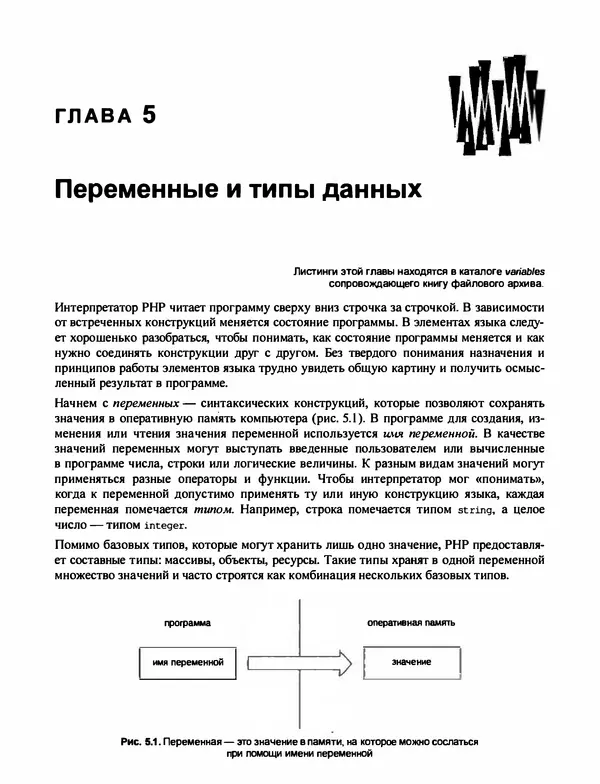 Игорь Симдянов - PHP 8 - Страница № 94