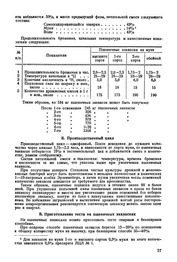 П. Плотников - 350 сортов хлебо-булочных изделий. Рецептура и способы приготовления - Страница № 28