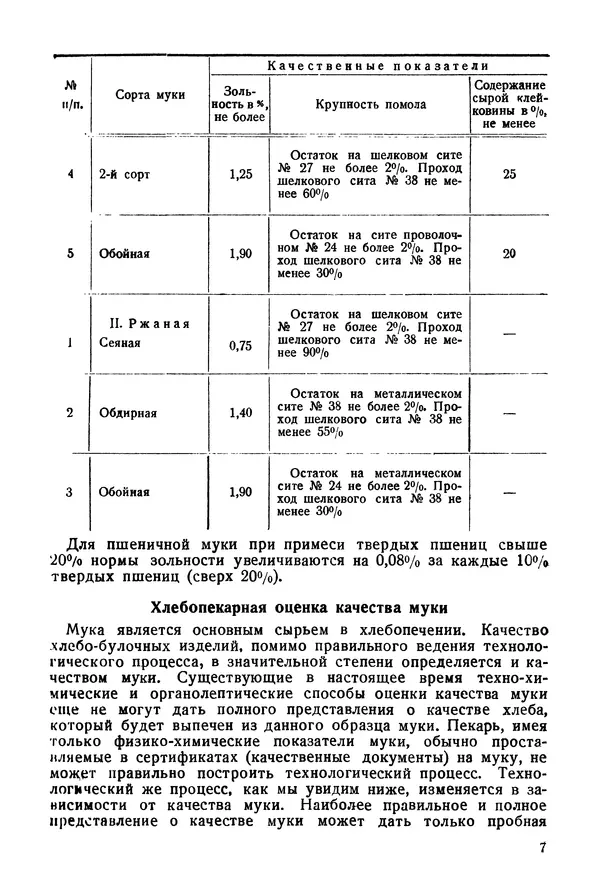 П. Плотников - 350 сортов хлебо-булочных изделий. Рецептура и способы приготовления - Страница № 8
