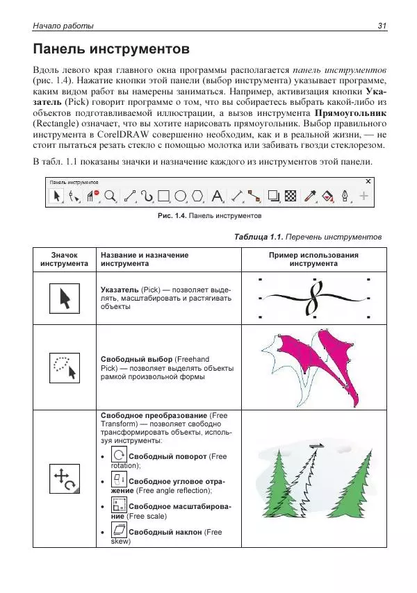 Е. Яковлева - Самоучитель CorelDRAW 2021 - Страница № 31 Е. Яковлева - Самоучитель CorelDRAW 2021 - Страница №</p> --