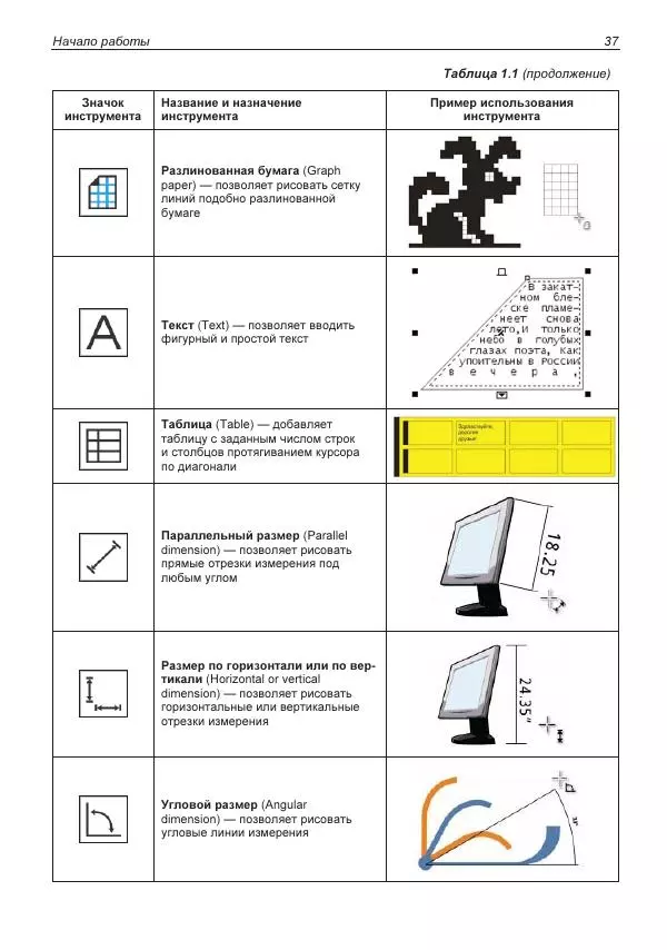 Е. Яковлева - Самоучитель CorelDRAW 2021 - Страница № 37