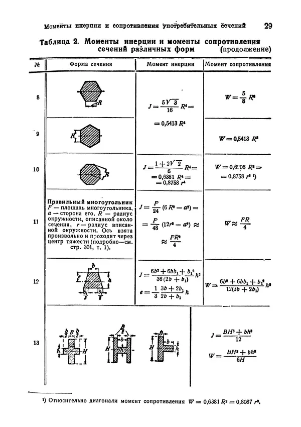 В. Запорожец - Hutte. Справочник для инженеров, техников и студентов. Том 2 - Страница № 46