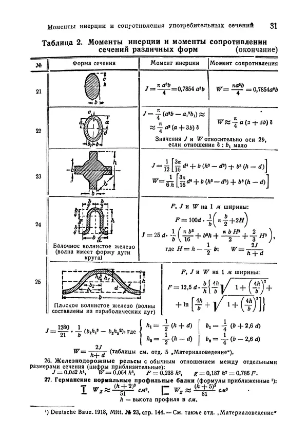 В. Запорожец - Hutte. Справочник для инженеров, техников и студентов. Том 2 - Страница № 48