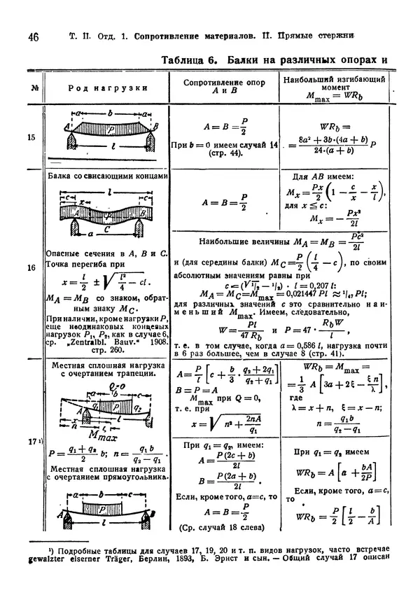 В. Запорожец - Hutte. Справочник для инженеров, техников и студентов. Том 2 - Страница № 63