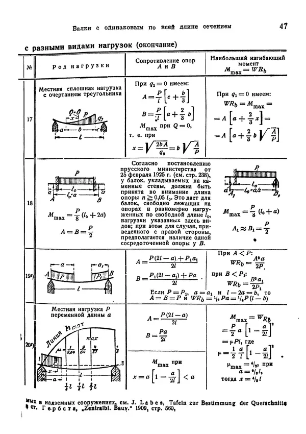 В. Запорожец - Hutte. Справочник для инженеров, техников и студентов. Том 2 - Страница № 64