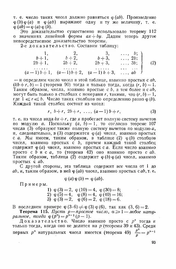 А. Бухштаб - Теория чисел - Страница № 95