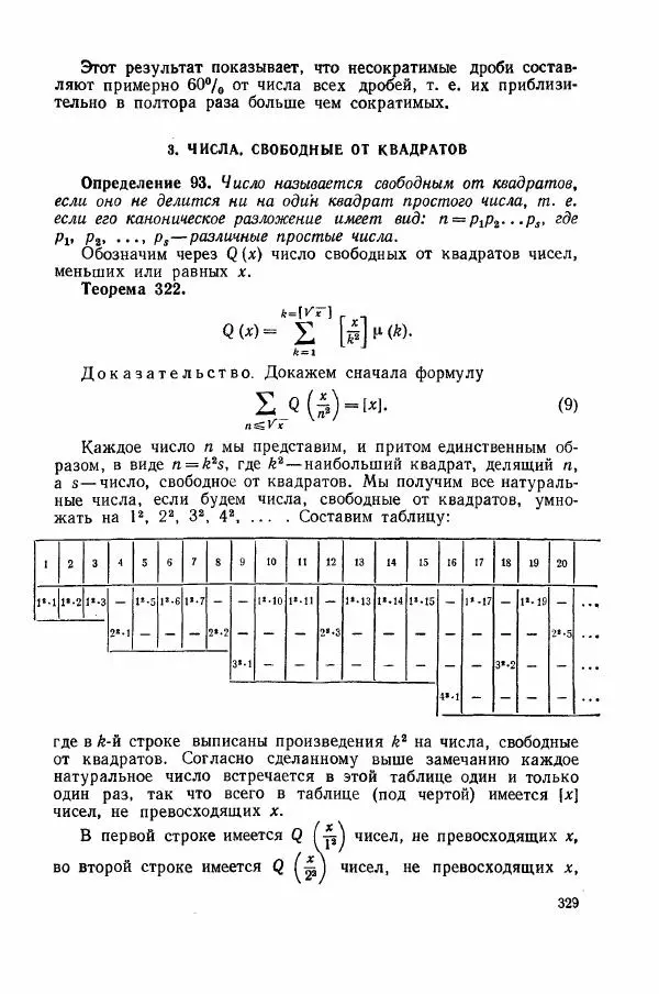 А. Бухштаб - Теория чисел - Страница № 331