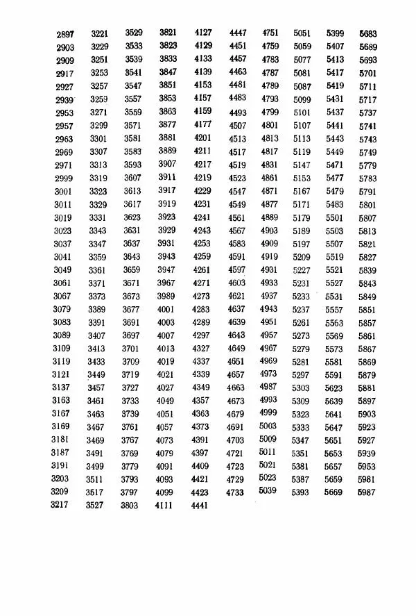 А. Бухштаб - Теория чисел - Страница № 382