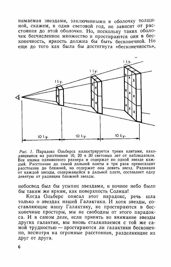  Сборник статей - Современные проблемы астрофизики - Страница № 8