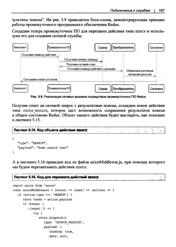 Дэвид Гриффитс - React. Сборник рецептов - Страница № 198