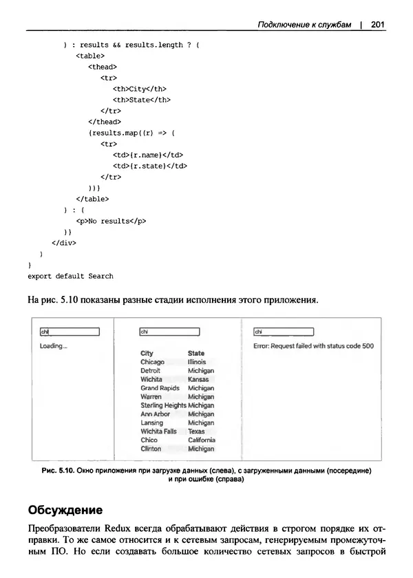 Дэвид Гриффитс - React. Сборник рецептов - Страница № 202