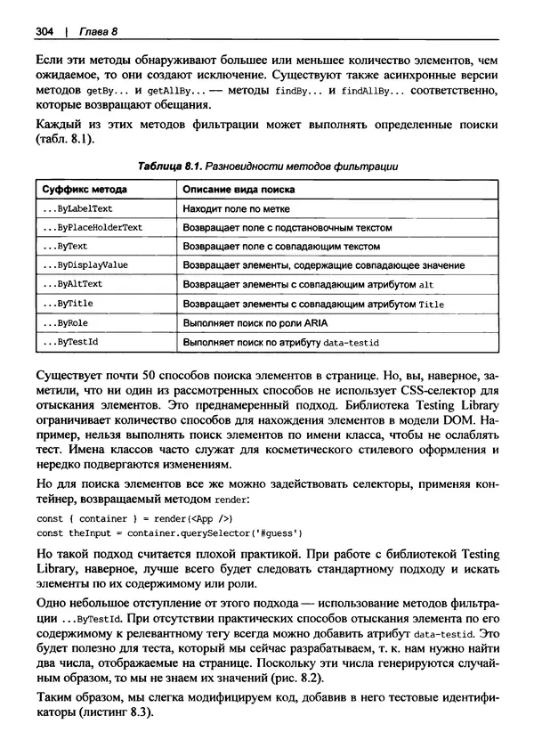 Дэвид Гриффитс - React. Сборник рецептов - Страница № 305