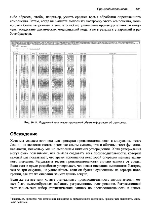 Дэвид Гриффитс - React. Сборник рецептов - Страница № 432