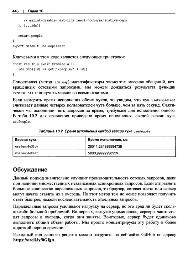 Дэвид Гриффитс - React. Сборник рецептов - Страница № 447