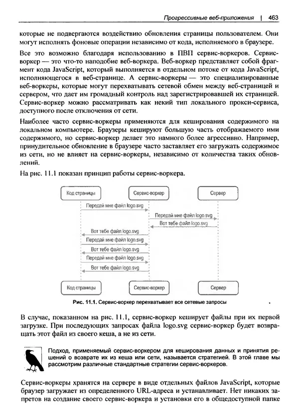 Дэвид Гриффитс - React. Сборник рецептов - Страница № 464