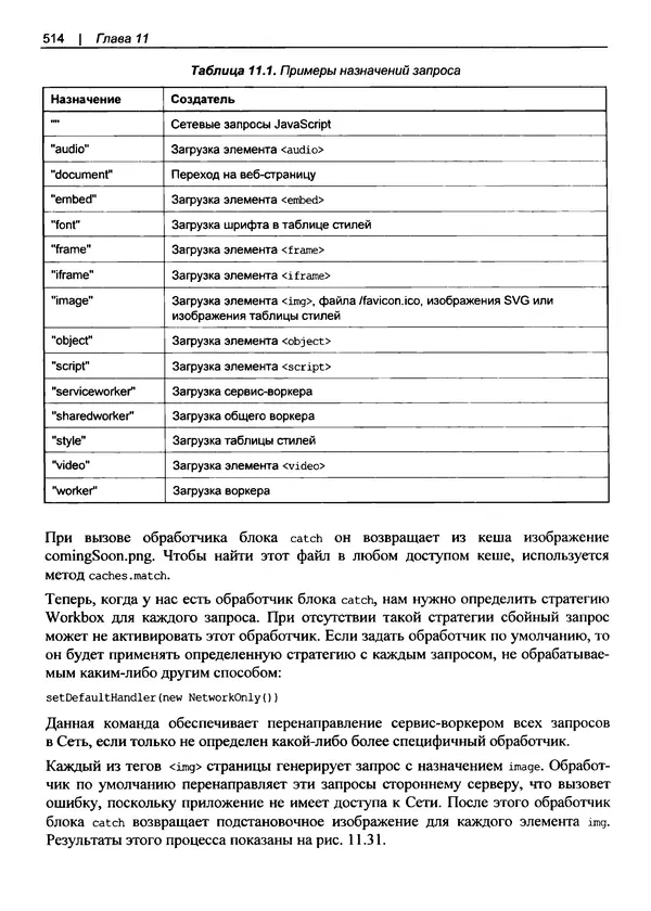 Дэвид Гриффитс - React. Сборник рецептов - Страница № 515