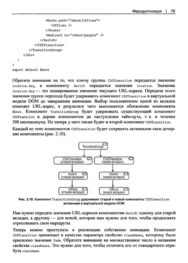Дэвид Гриффитс - React. Сборник рецептов - Страница № 80