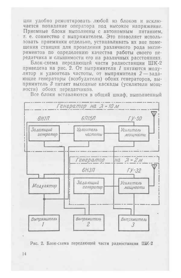 С. Алексеев - Школьная радиостанция ШК-2 - Страница № 15