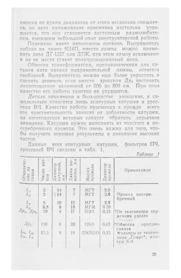 С. Алексеев - Школьная радиостанция ШК-2 - Страница № 26