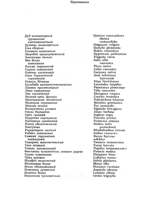  Коллектив авторов - Азербайджан - Страница № 316