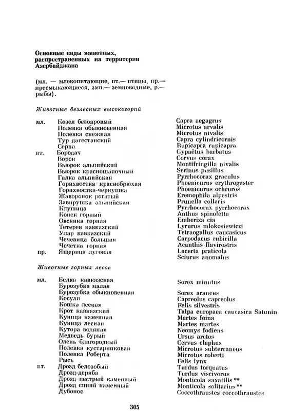  Коллектив авторов - Азербайджан - Страница № 317