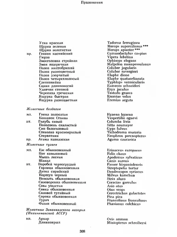  Коллектив авторов - Азербайджан - Страница № 320