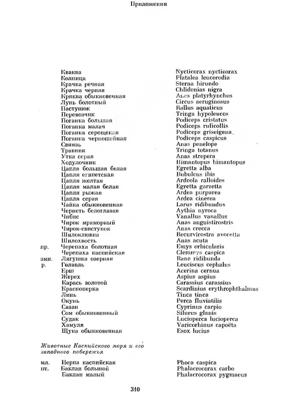  Коллектив авторов - Азербайджан - Страница № 322