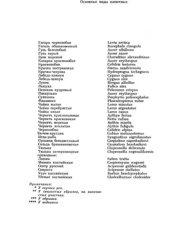  Коллектив авторов - Азербайджан - Страница № 323