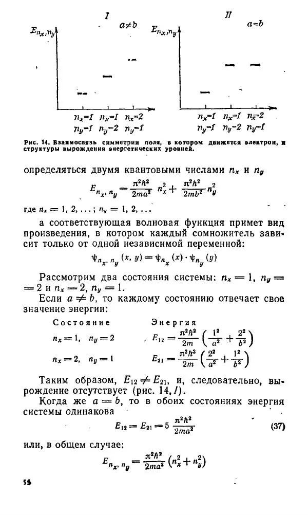 Игорь Дмитриев - Электрон глазами химика - Страница № 57