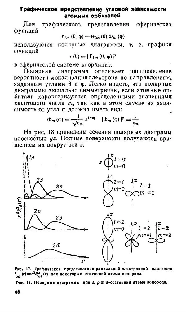 Игорь Дмитриев - Электрон глазами химика - Страница № 87