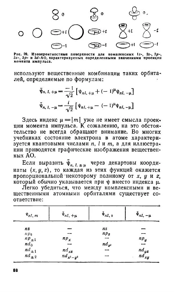 Игорь Дмитриев - Электрон глазами химика - Страница № 89