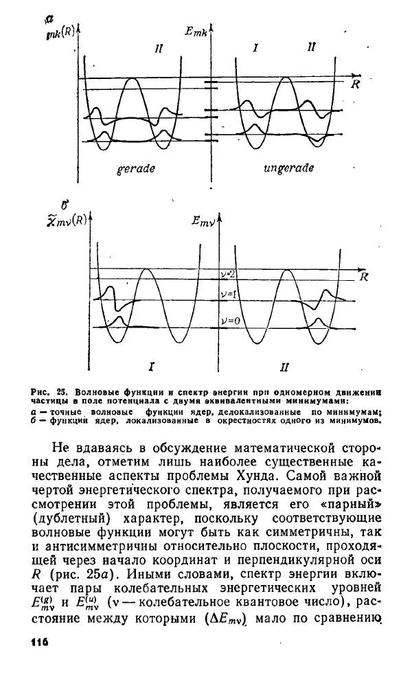 Игорь Дмитриев - Электрон глазами химика - Страница № 117