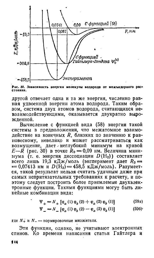 Игорь Дмитриев - Электрон глазами химика - Страница № 145