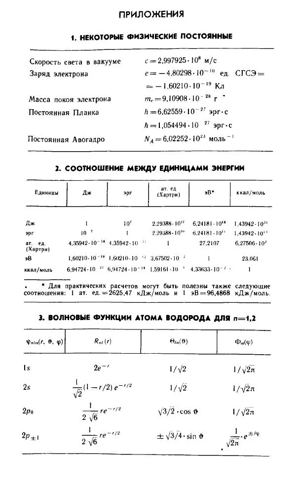 Игорь Дмитриев - Электрон глазами химика - Страница № 226