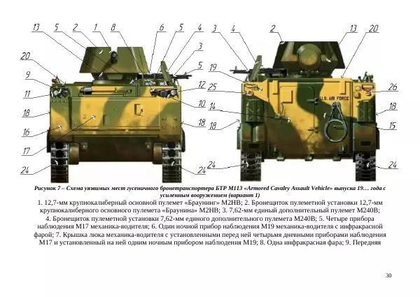  Автор неизвестен - БТР М113.Справочник гранатомётчика - Страница № 30