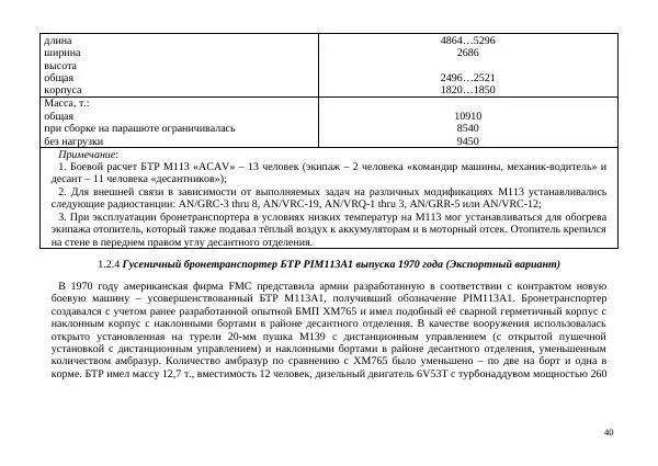  Автор неизвестен - БТР М113.Справочник гранатомётчика - Страница № 40