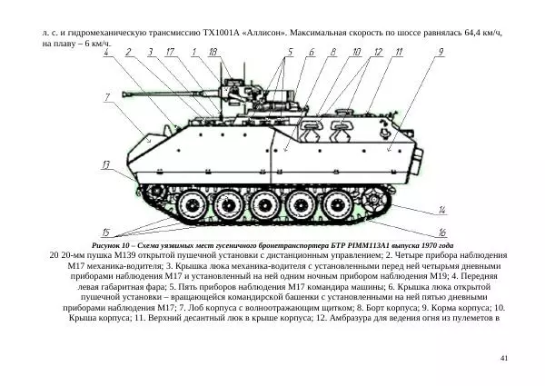  Автор неизвестен - БТР М113.Справочник гранатомётчика - Страница № 41
