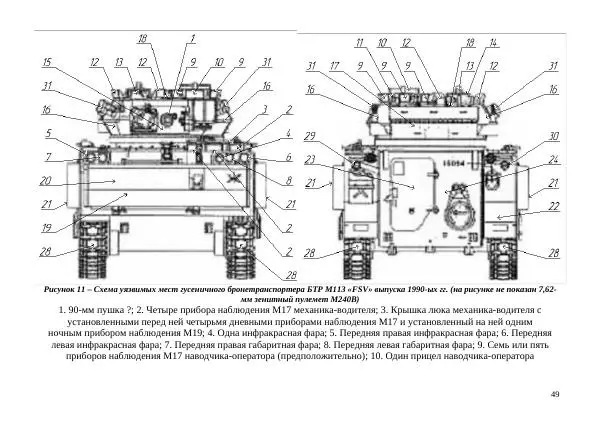  Автор неизвестен - БТР М113.Справочник гранатомётчика - Страница № 49