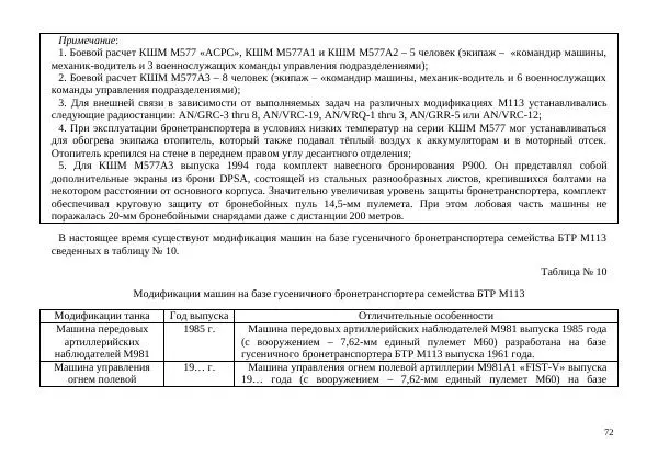  Автор неизвестен - БТР М113.Справочник гранатомётчика - Страница № 72