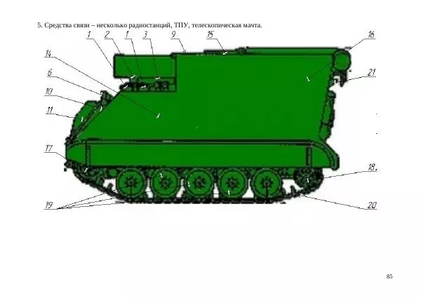  Автор неизвестен - БТР М113.Справочник гранатомётчика - Страница № 85