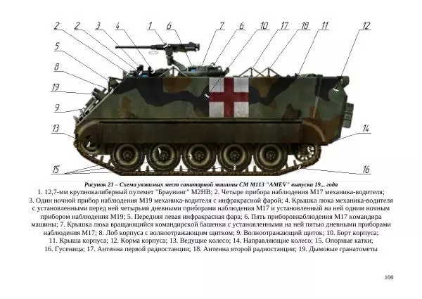  Автор неизвестен - БТР М113.Справочник гранатомётчика - Страница № 100