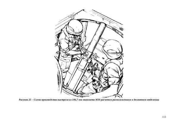  Автор неизвестен - БТР М113.Справочник гранатомётчика - Страница № 113